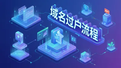 域名过户流程