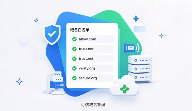 域名白名单