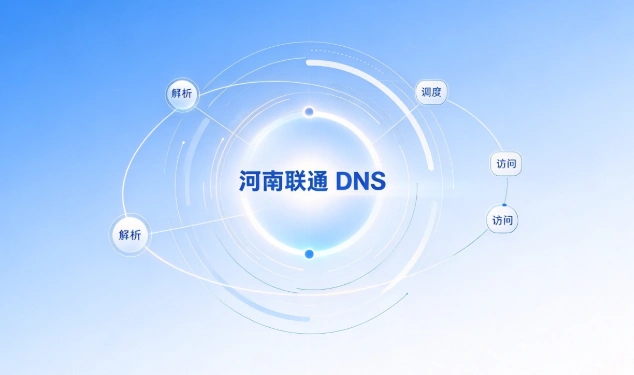 河南联通DNS