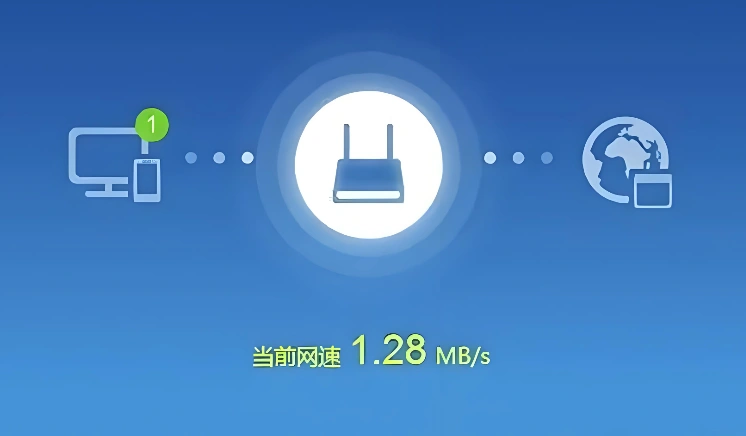 延迟测速