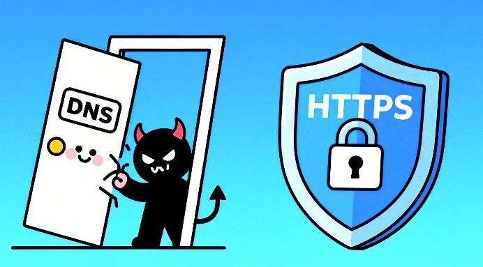 HTTPS改造