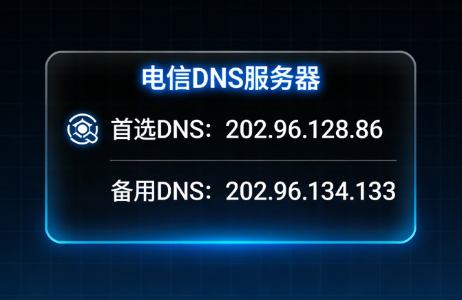 电信DNS地址
