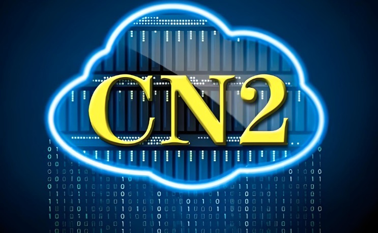 CN2线路