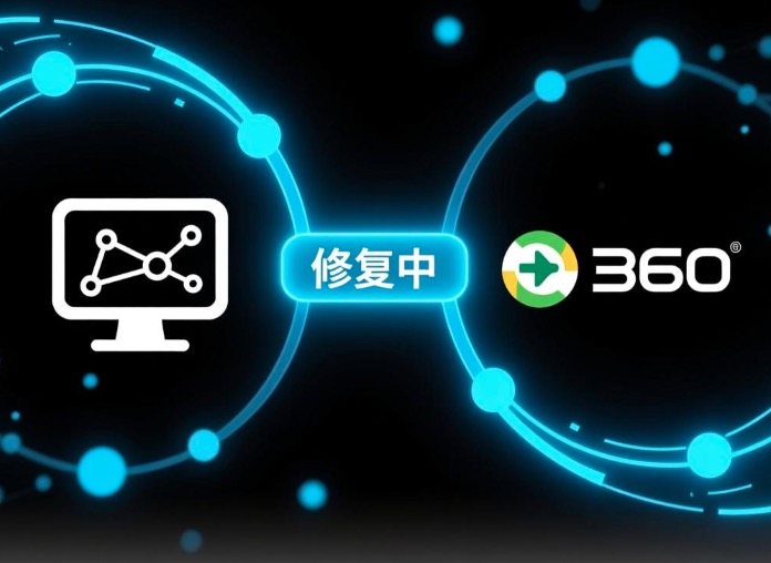 360DNS修复