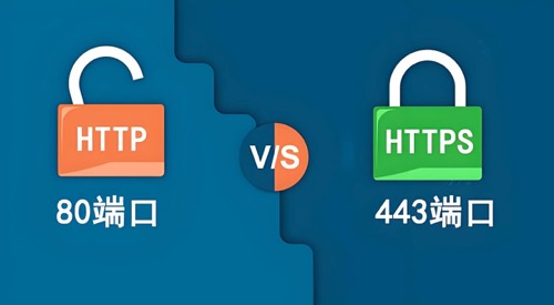443端口