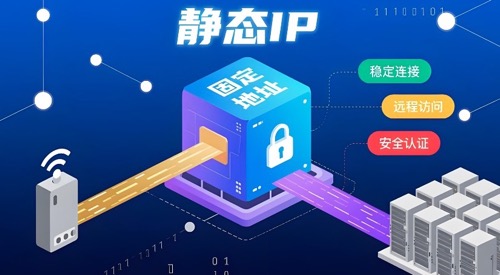 静态IP