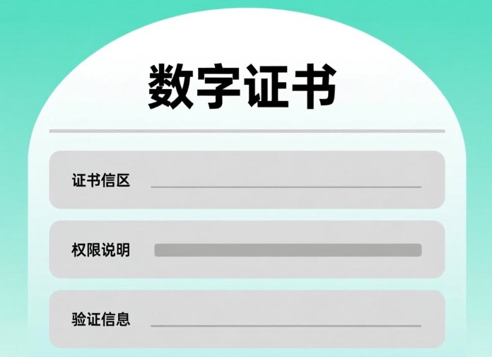 数字证书格式