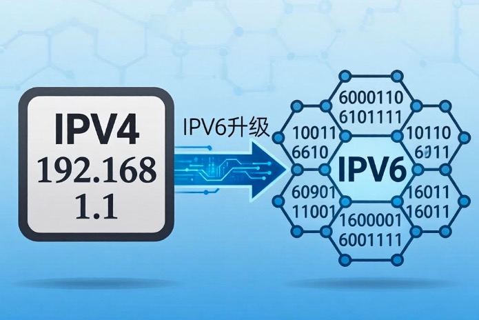 IPV6解析